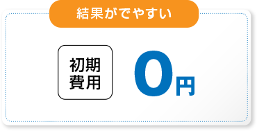 初期費用