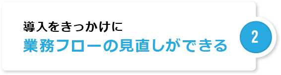 付加価値の高い仕事に時間を掛けられる
